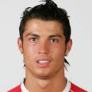 cristiano-ronaldo